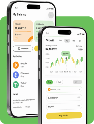 BTC Tranzon 9.2 trading platform with live market data