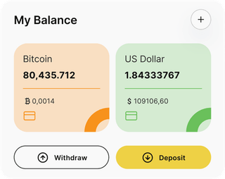 BTC Tranzon 9.2 automated trading solution — dashboard overview